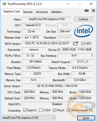 Lenovo IdeaPad 100-15IBD