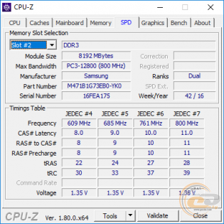 Lenovo IdeaPad 100-15IBD