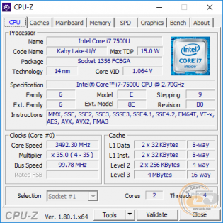 ASUS VivoBook S15 (S510UQ)