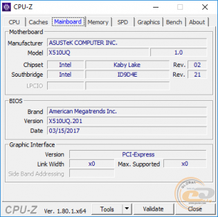 ASUS VivoBook S15 (S510UQ)