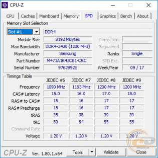 ASUS VivoBook S15 (S510UQ)