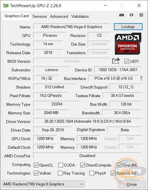 Lenovo IdeaPad S540-14API