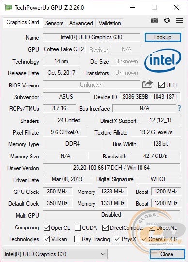 ASUS ROG Strix SCAR III
