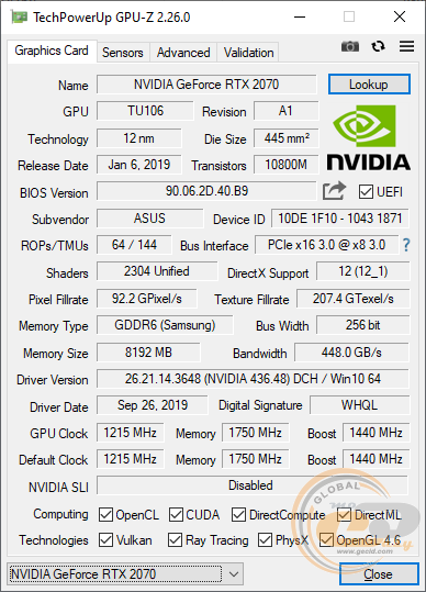 ASUS ROG Strix SCAR III