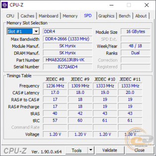 ASUS ROG Strix SCAR III