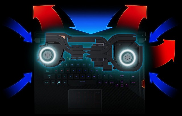 ASUS ROG Strix SCAR III