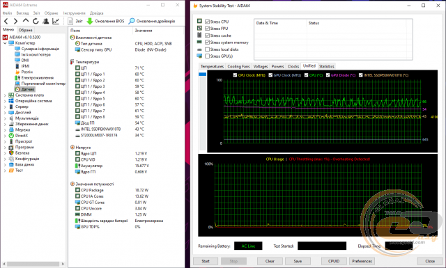ASUS ROG Strix SCAR III