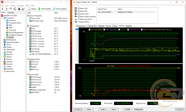 ASUS Laptop X571GT