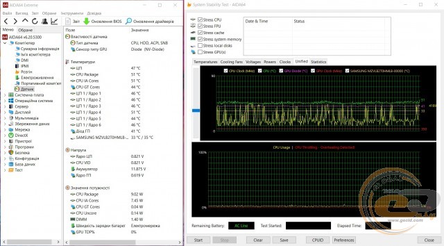 ASUS ProArt StudioBook Pro 17 W700