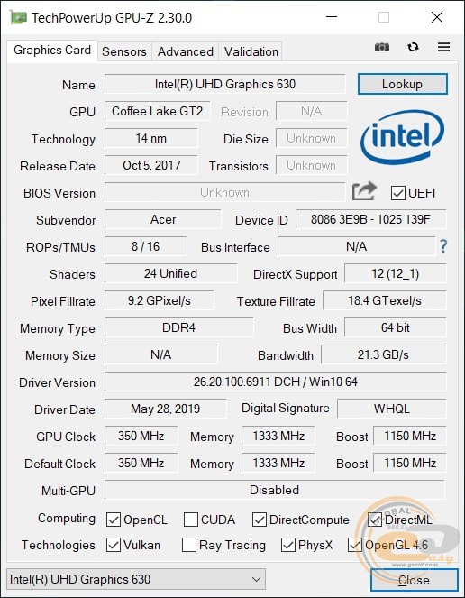 Acer Predator Triton 300