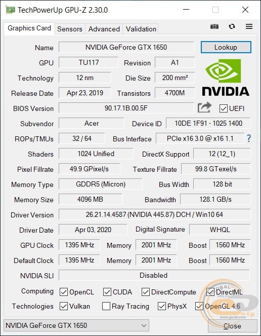 Acer Predator Triton 300