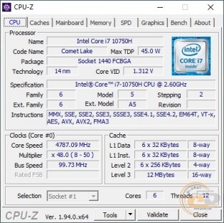 Dream Machines RG2070-17UA31