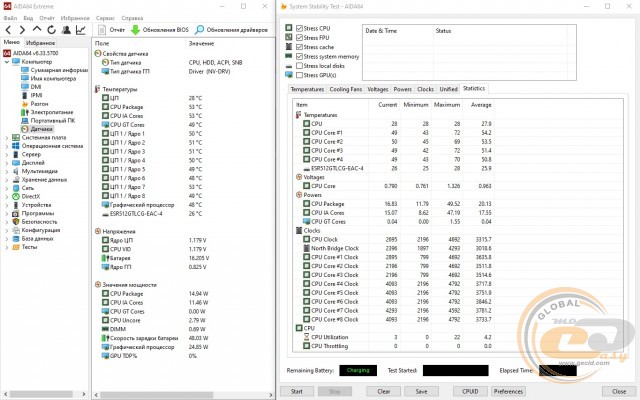 GIGABYTE AORUS 15G KC