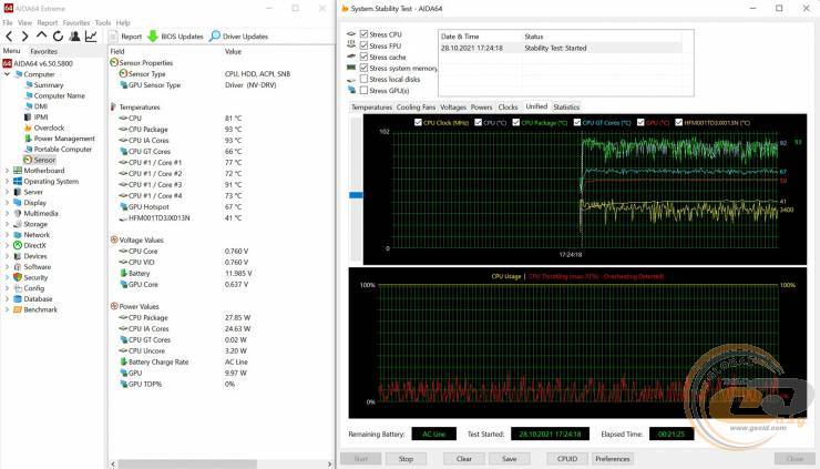 ASUS Vivobook Pro 14X OLED
