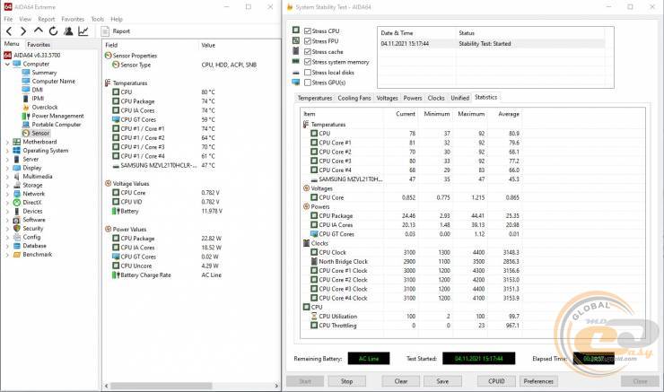 ASUS ExpertBook B7 Flip
