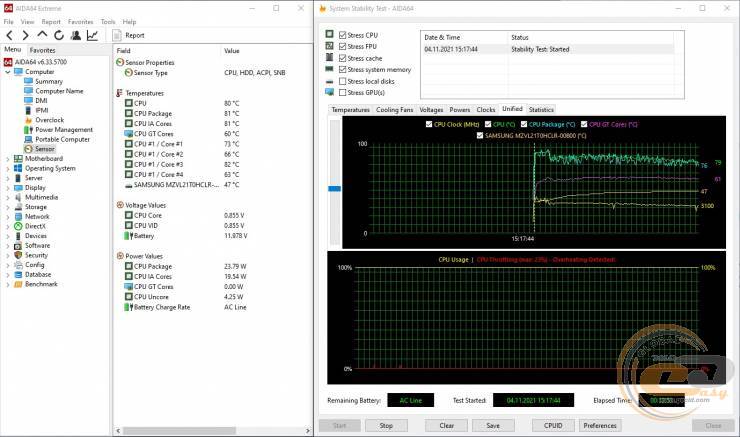 ASUS ExpertBook B7 Flip