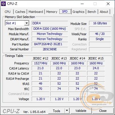 Acer TravelMate P2