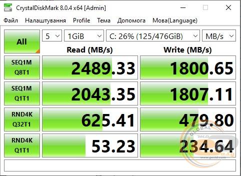 Acer TravelMate P2