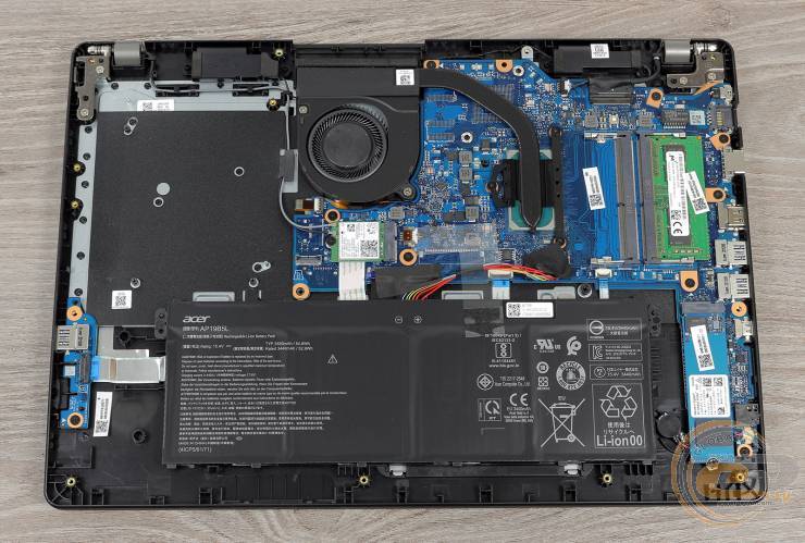Acer TravelMate P2
