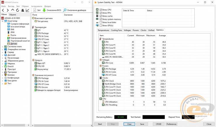 Acer TravelMate P2
