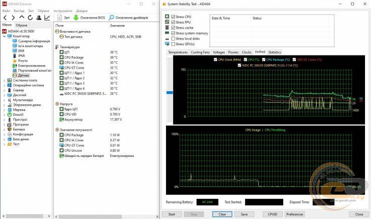 Acer TravelMate P2