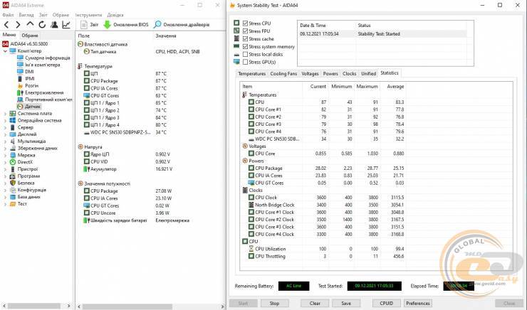 Acer TravelMate P2