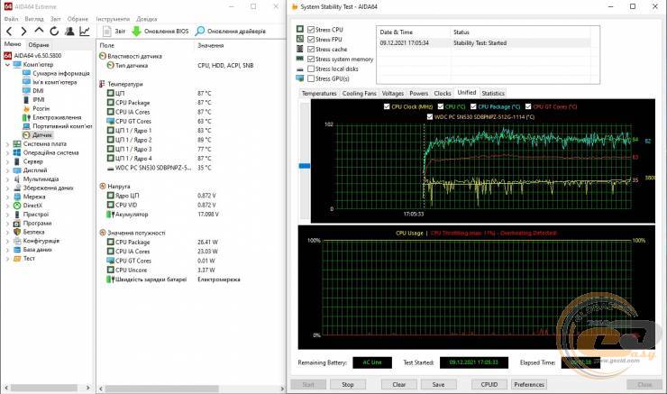 Acer TravelMate P2