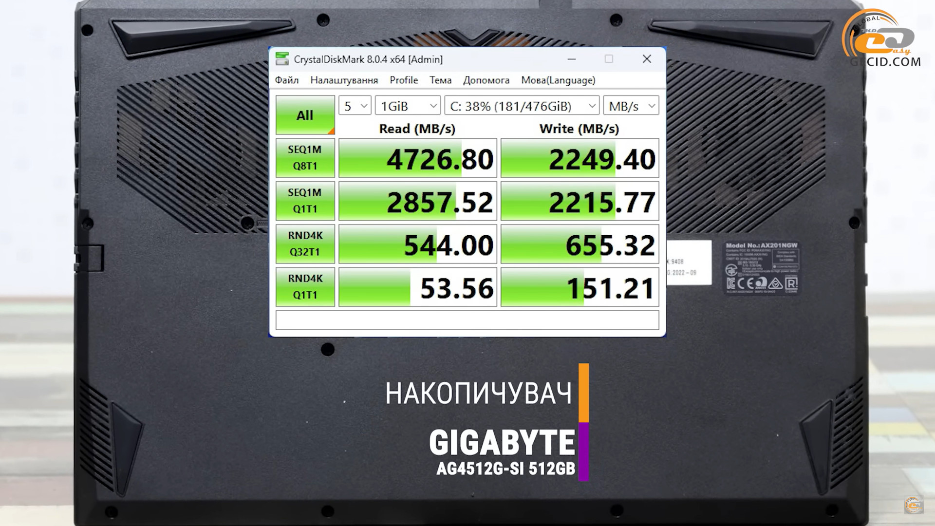 Тест мобильной видеокарты GeForce RTX 3050 в играх: на ноутбуке GIGABYTE G5  GE (51RU213SD) GECID.com.