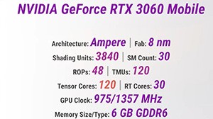 Тест мобильной видеокарты GeForce RTX 3060 в играх: на ноутбуке Acer Predator Triton 300 SE PT314-52S