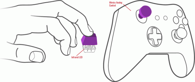 Cooler Master MasterKeys MK850