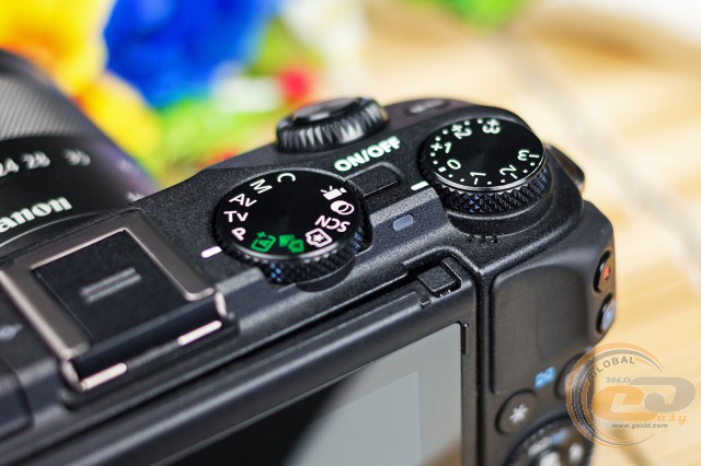 Canon EOS M3