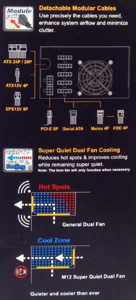 Seasonic M12-600 SS-600HM Active PFC