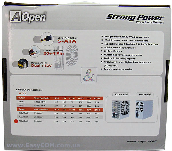 AOpen Z450-08APA