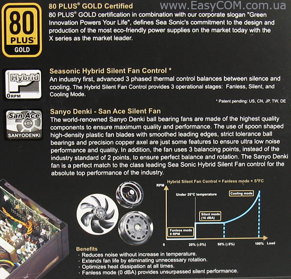 Seasonic X-560 Gold box rear