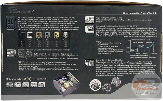 Seasonic Platinum 860 (SS-860XP2)