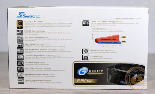 Seasonic G-650 (SSR-650RM)