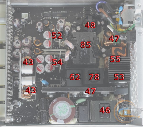 Deepcool DQ750-M