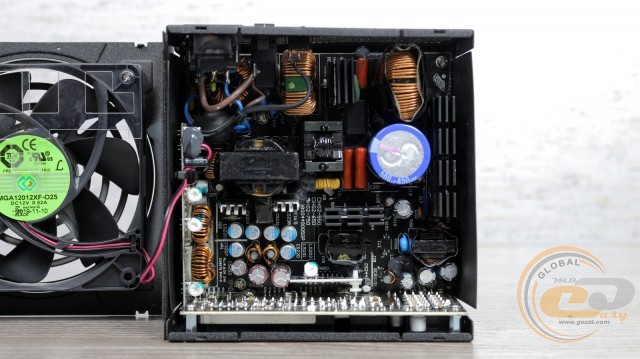 FSP Hydro G Pro 750
