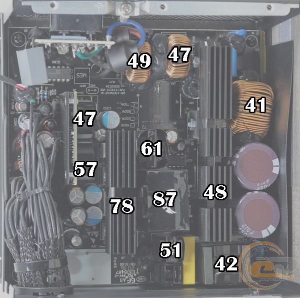 ASUS TUF Gaming 750W Bronze