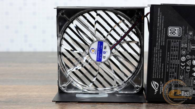 ASUS ROG LOKI SFX-L 850W Platinum