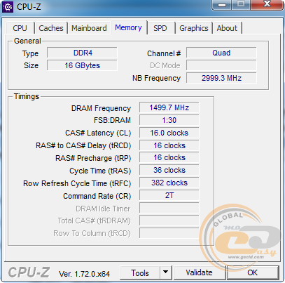 GeIL DDR4 EVO POTENZA QUAD CHANNEL GPR416GB3000C16QC