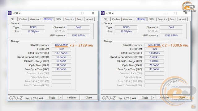 AMD Radeon R7 Graphics