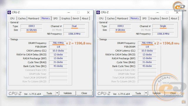 AMD Radeon R7 Graphics