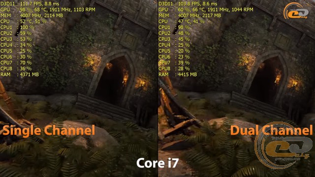 single channel vs dual chennel