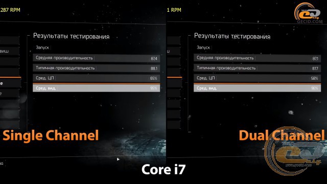 single channel vs dual chennel