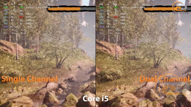 single channel vs dual chennel