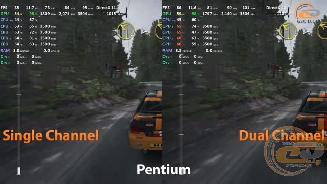 single channel vs dual chennel