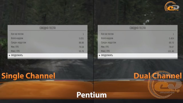 single channel vs dual chennel