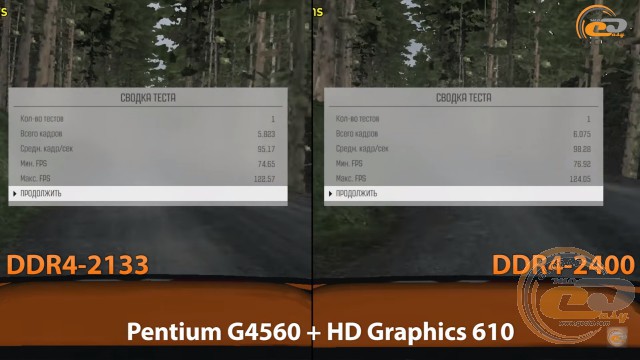 DDR4-2400 vs DDR4-2133