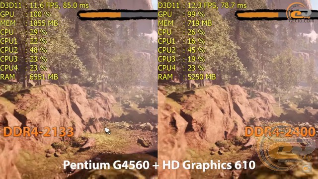 DDR4-2400 vs DDR4-2133